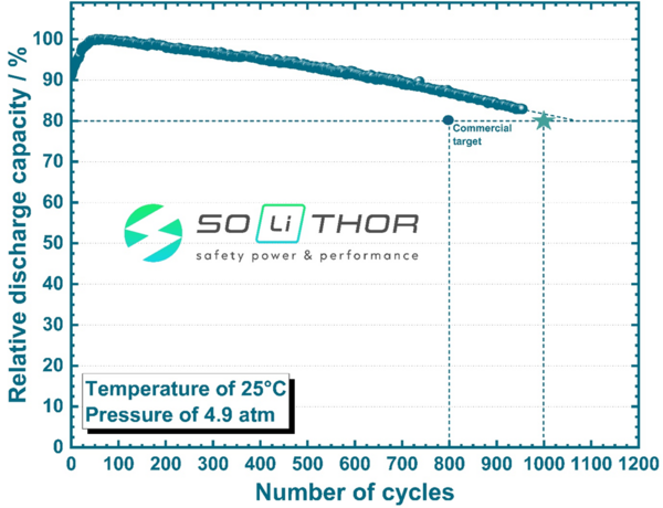 Pressreleasegraph-November2024.png